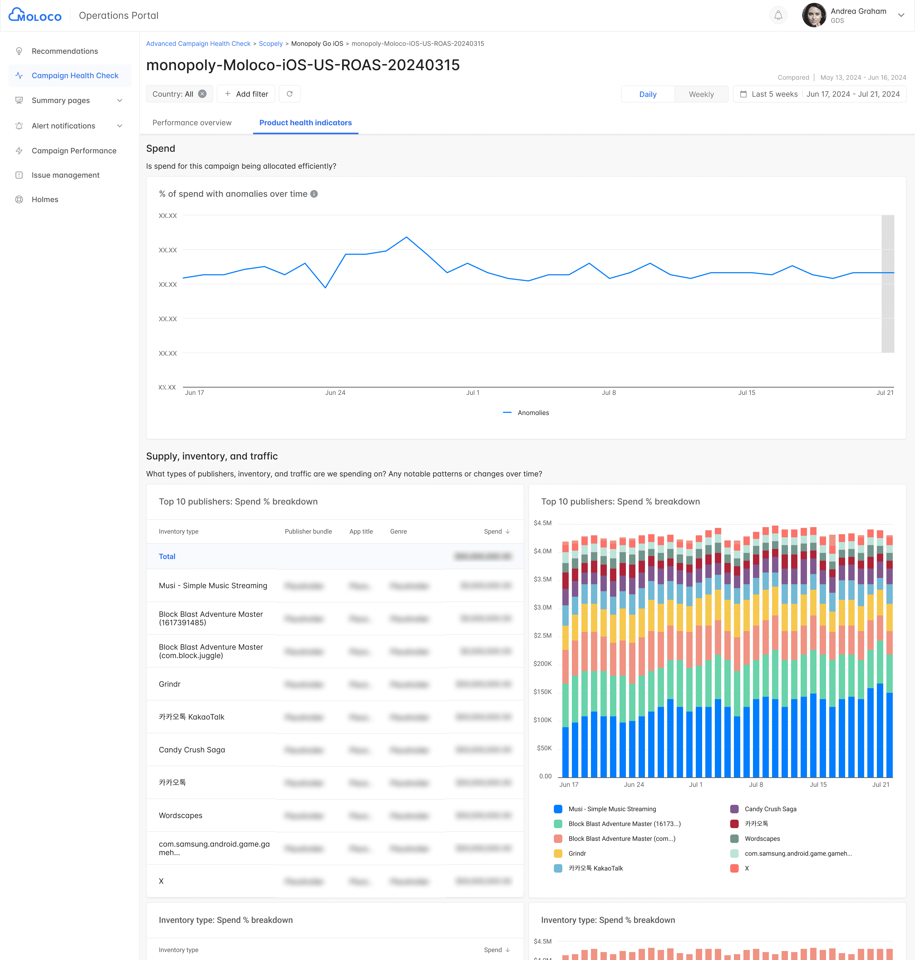 Advanced Campaign Health Check